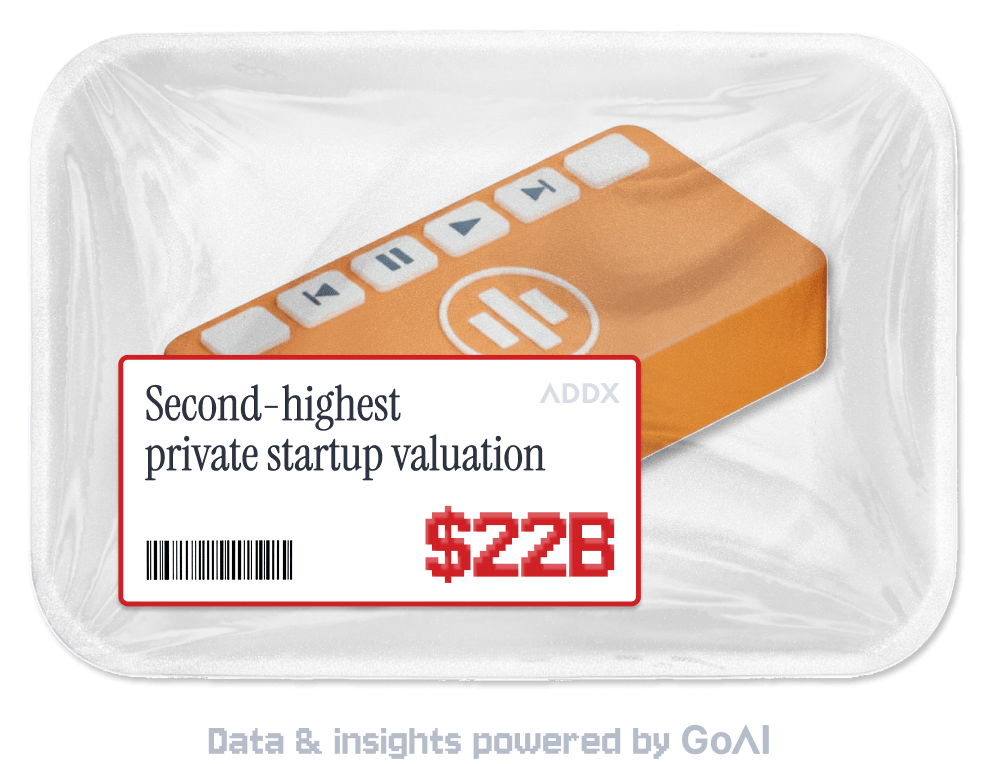 Private Markets