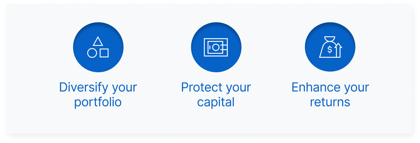 What are structured products?